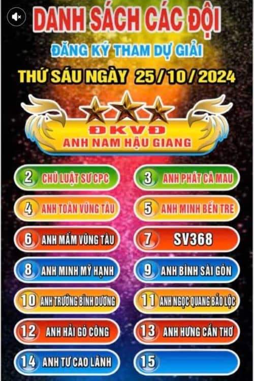 Danh sách các đội đăng ký tham gia